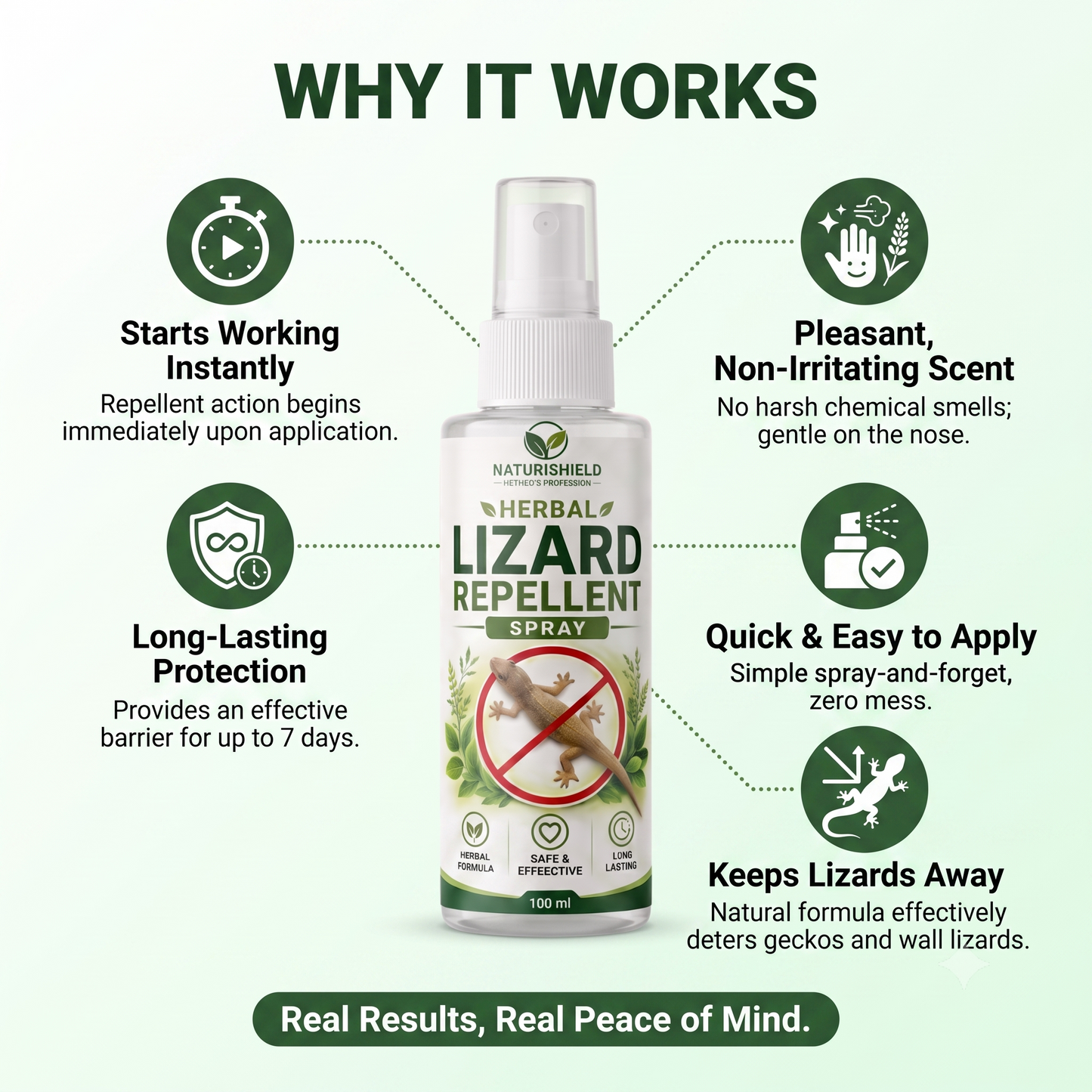 Lizard Repellent Spray for Home