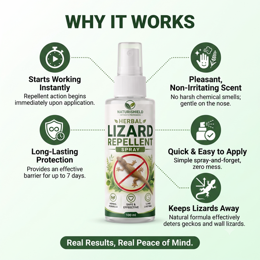 Lizard Repellent Spray for Home